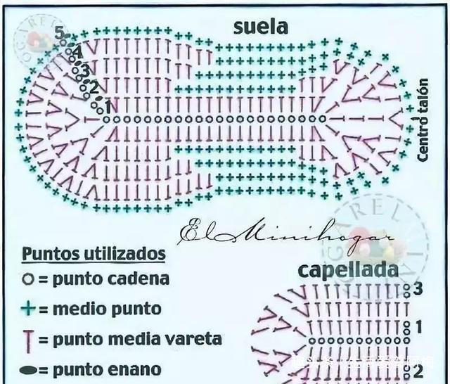 拖鞋&家里有织女,拖鞋不用买,布条钩一双好看又好穿!手工编织附教程
