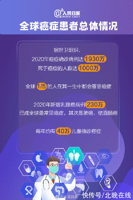 励志|励志！男生抗癌3年考上985又直博交大：人活着不该平庸地离去