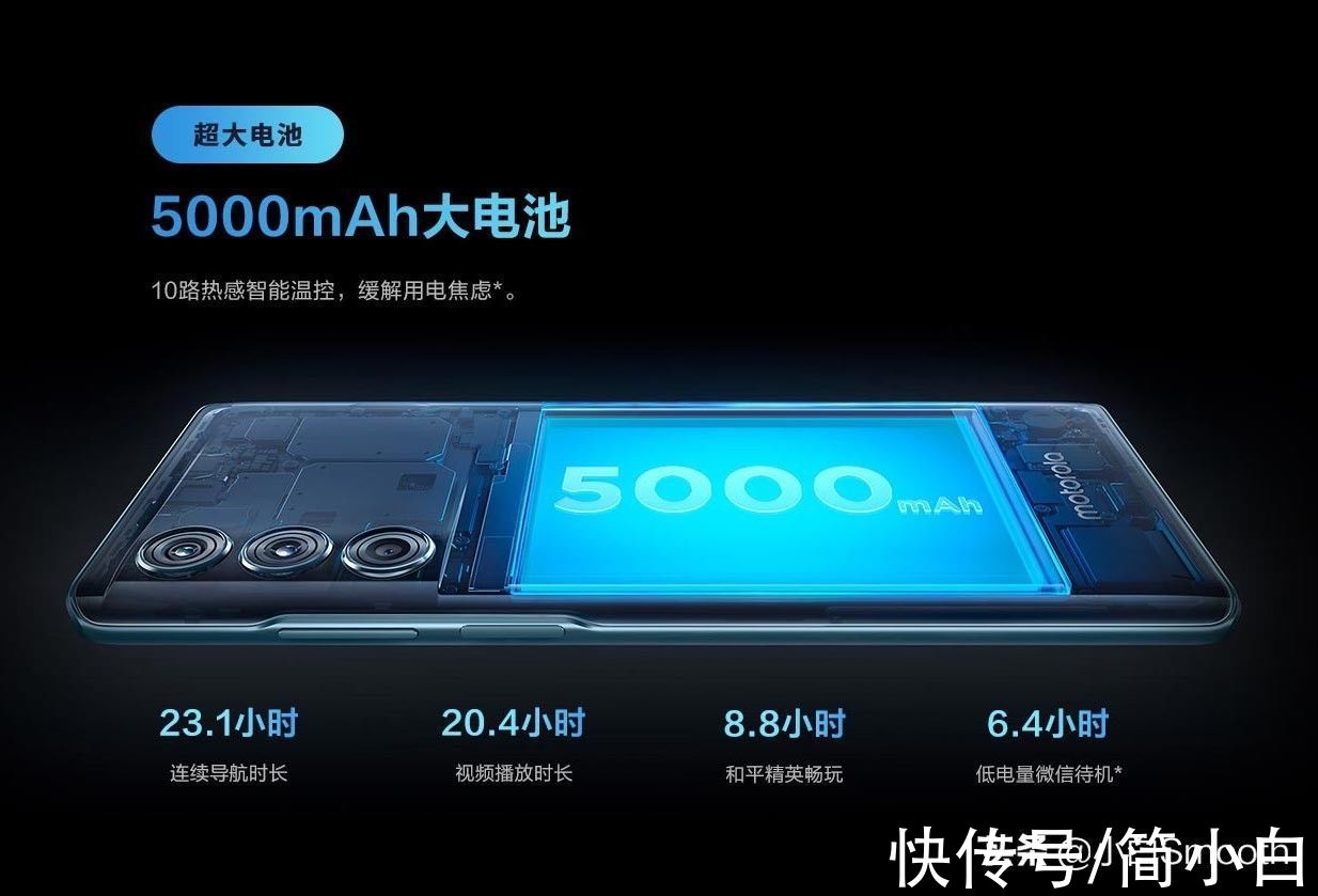 售价|5000mAh+骁龙888Plus，售价仅1999元！性价比让小米汗颜