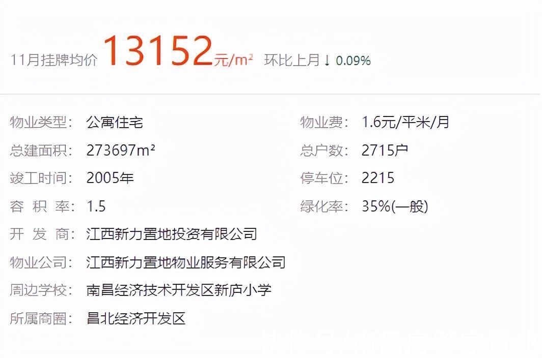 单价|南昌法拍房优选丨单价五千起!多套学区房底价拍卖