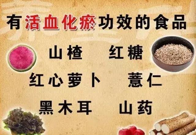 别让“腰肌劳损”这个含糊的诊断 ，耽误了你最佳的治疗期