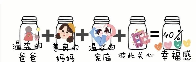 中国教育学会|10张图告诉你:如何培养一个幸福的孩子