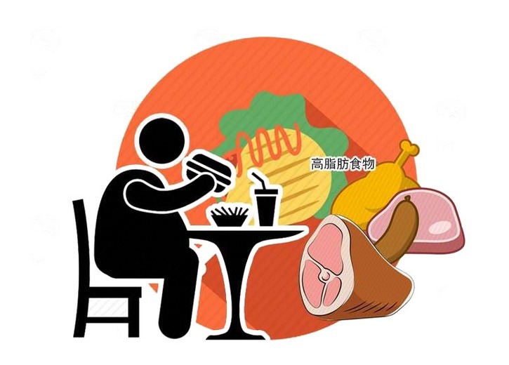 大脑|脑供血不足有典型人群?6类人格外注意,身体出现异常,尽快排查