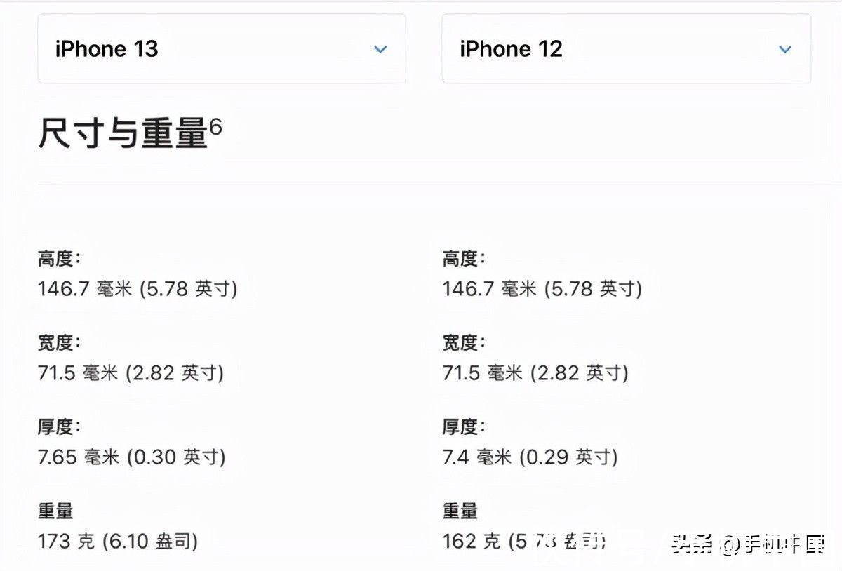 苹果|iPhone 13/13mini评测：“十三香”的意义 就是将复杂的事情变简单