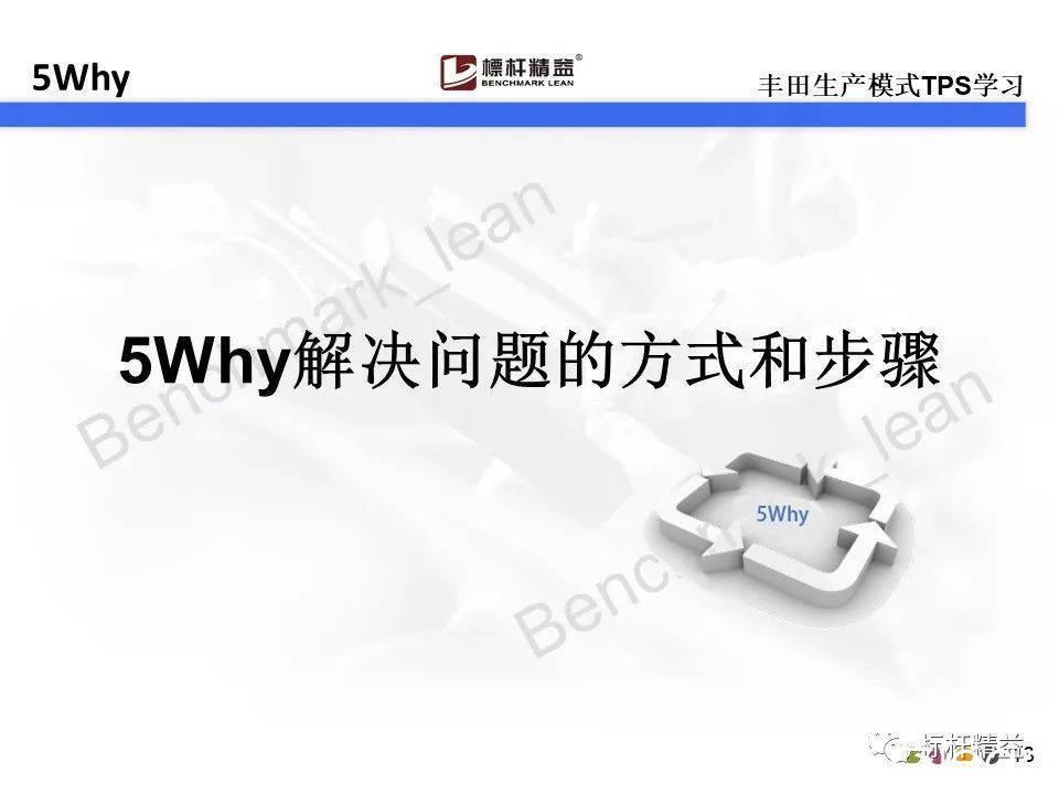 动平衡|你还在用5why吗？对不起，5why已经落伍了。【标杆精益】
