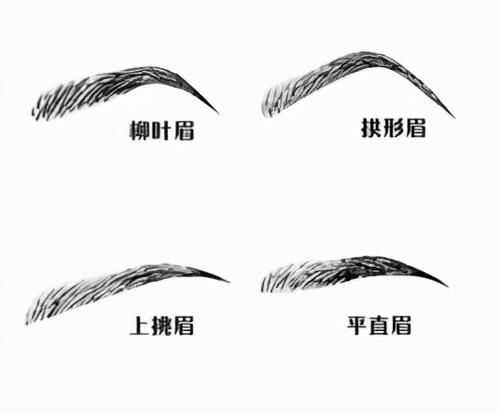 为什么你化的妆没有别人好看?分享3个“小心机”,打造精致妆容