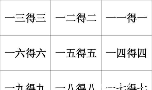  中国|“九九乘法表”被英国引进，迅速走红，老外：难怪中国人数学好