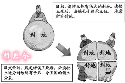 诸侯王|史学界对刘秀评价很高,为什么知名度不如秦皇汉武、唐宗宋祖?