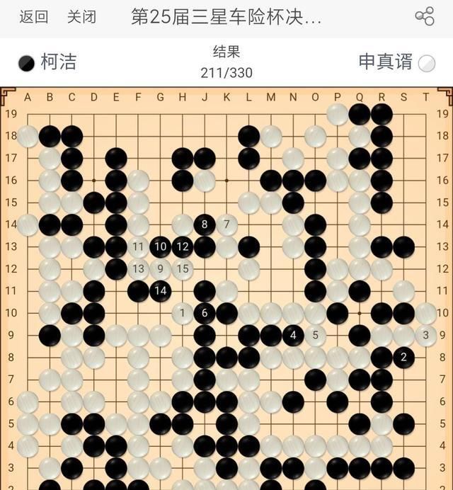 滑落|三星杯决赛次局胜负处解析——柯洁是如何滑落谷底再翻身的