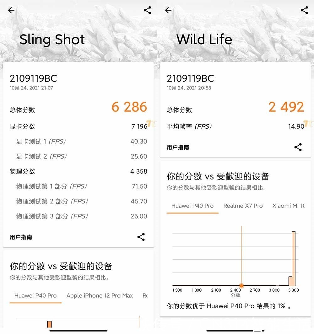 小米|小米Civi半个月真实体验 我大概明白女孩子喜欢它的原因了