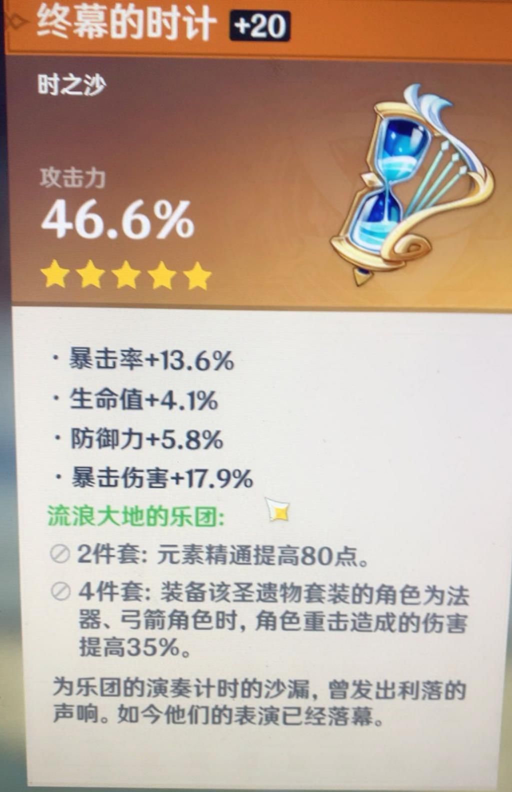 大赛|《原神》极品圣遗物PK大赛，全服第一魔女帽出现了！