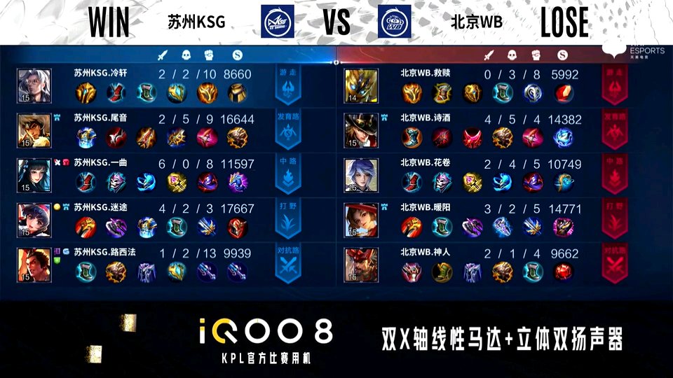 比分|苏州KSG 2-2 北京WB，关键一拉集火击杀，苏州KSG扳平比分