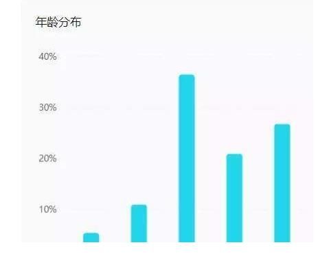 获奖！山东综艺《来点新滋味》斩获“TV地标（2021）”省级地面频道年度优秀节目