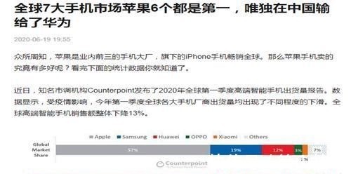 华为|华为手机好还是iPhone好？这个问题，市场早已经给出了答案