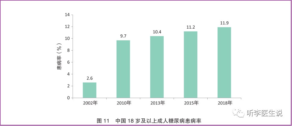 吃肉|明星倡导我们吃素，吃素对健康有哪些影响？了解这些后，觉得既可笑，又悲哀。