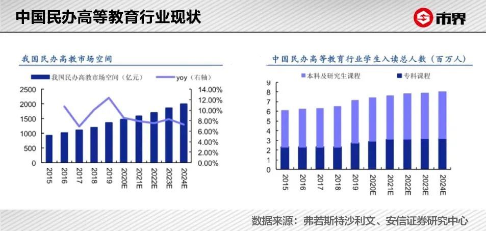 这个厨师靠办学校，一年赚两个亿