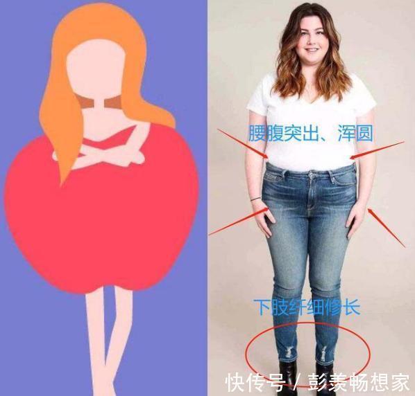 女性 5种女性身材特征,根据体型穿衣,你才能更好看