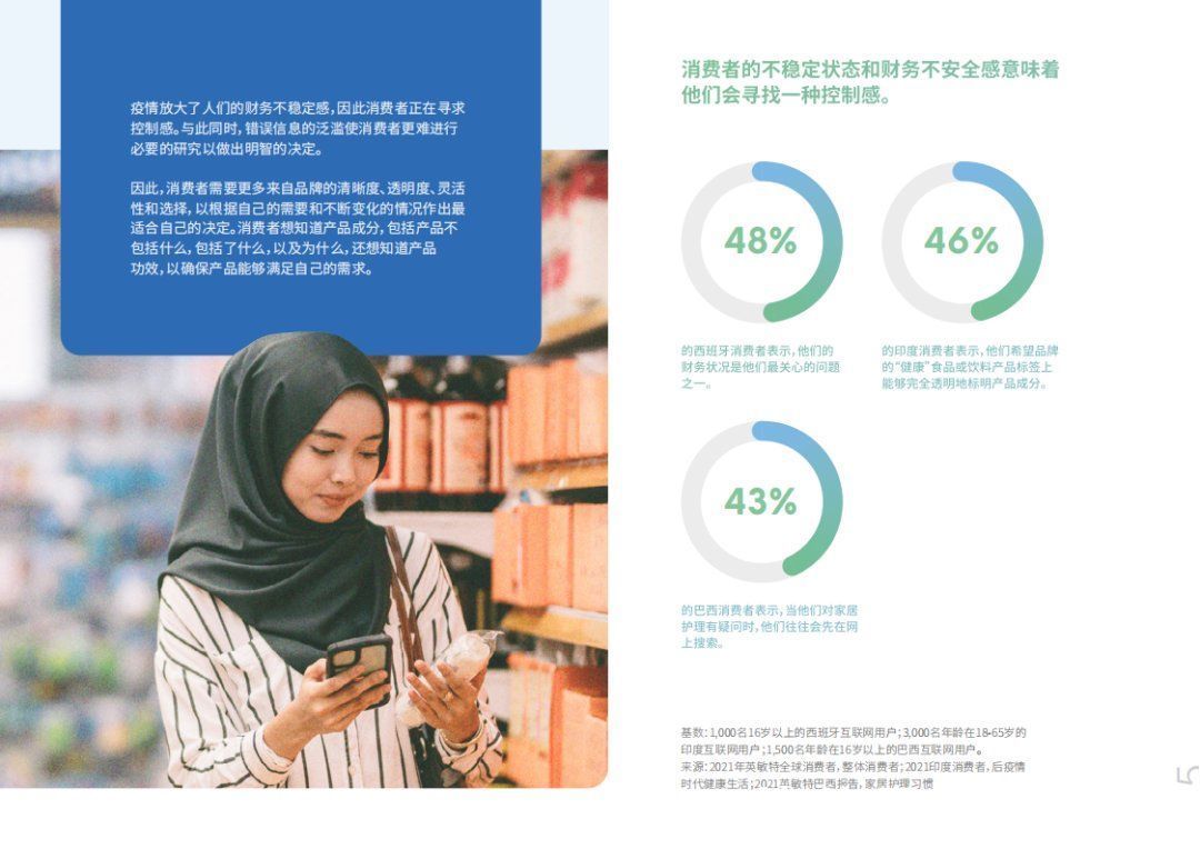 消费者|2022全球消费者趋势报告