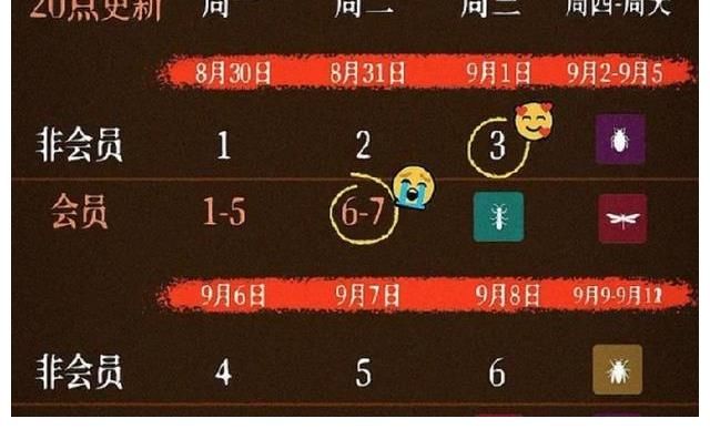 最后一天|《云南蟲谷》開播熱度高，熱情觀眾被潑冷水？第二周就超前點播？