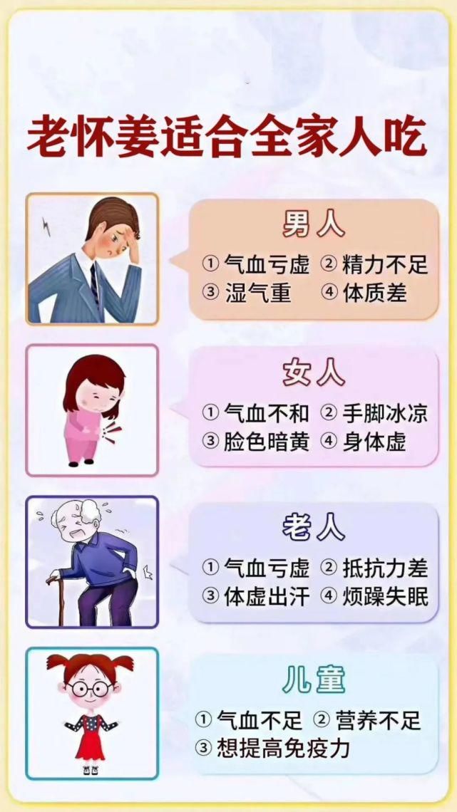  喝上一小碗|冬季，早上空腹喝“一物”，健脾胃、除湿气、提高免疫力~简单有效！