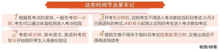 高考|海南省考试局发布高考考前提示：考生入场须佩戴口罩并接受测温