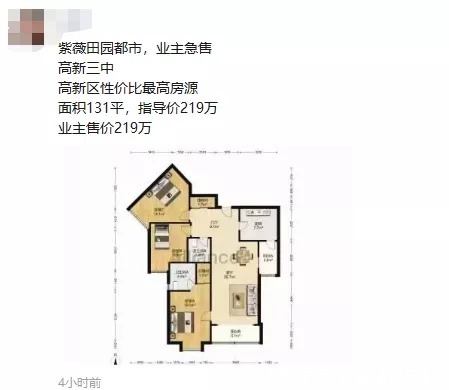 成交量|楼市“触底”？西安曲江热盘379次带看，换不来1次成交！