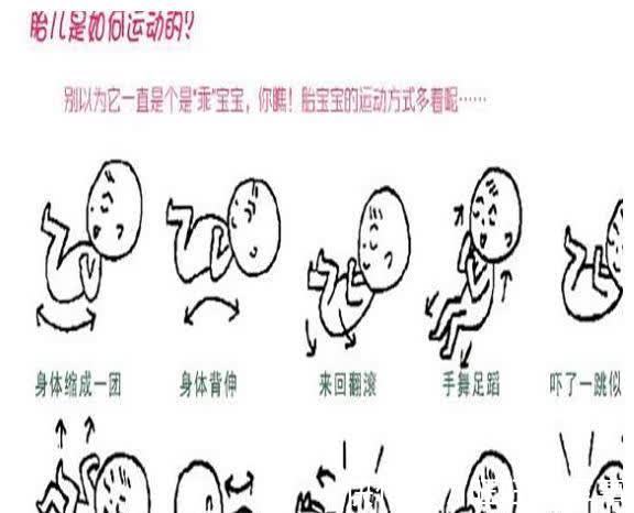 胎儿|怀孕五个月,基本没胎动,怎么回事?很多准妈妈不清楚,早知道好