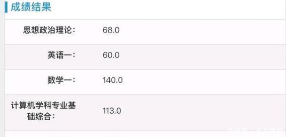 考研笔试成绩：321分成功捡漏中山大学，381分哭晕在浙大复试群