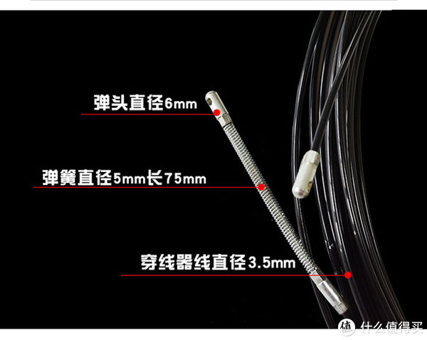 阁楼|老房改造-砸墙升级六类网线