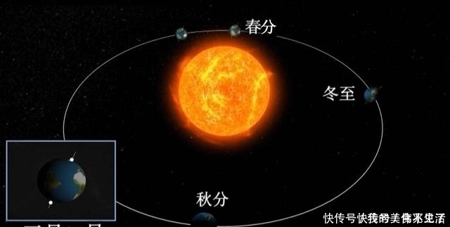 地轴 为什么会有四季为什么在夏天,北极还是那么冷