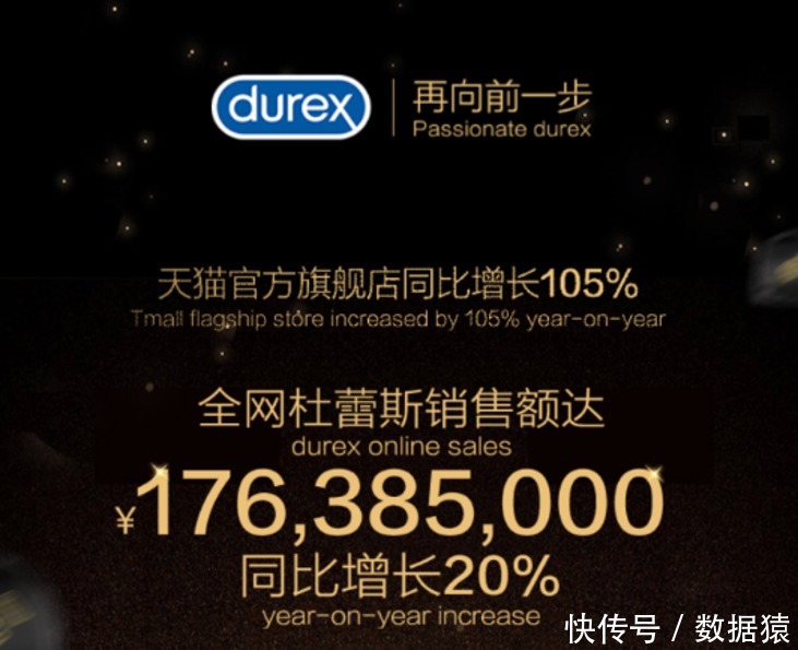 数据|企业双11业绩增长156%背后：阿里云数据中台的五大场景赋能