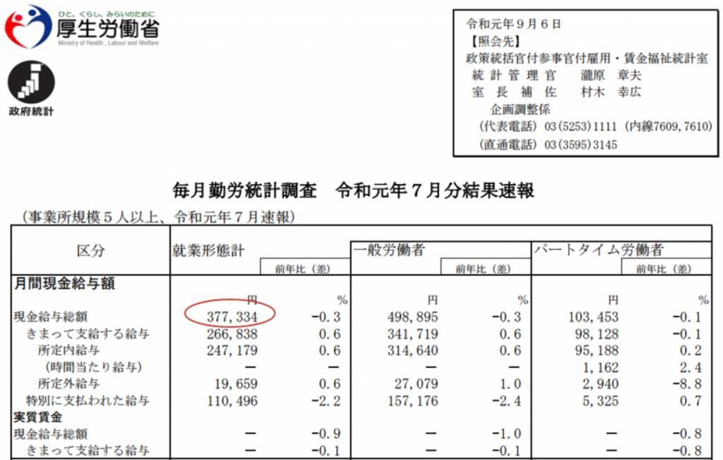 国内|在日本打车，究竟比国内贵多少？
