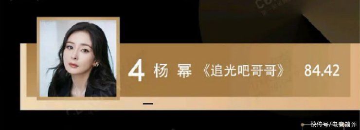 明星营业热度周榜:《追光吧哥哥》四人入榜,可以说是实红了