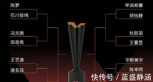 失冠|世界杯孙颖莎迎来打破逢陈梦王曼昱失冠魔咒的时机！