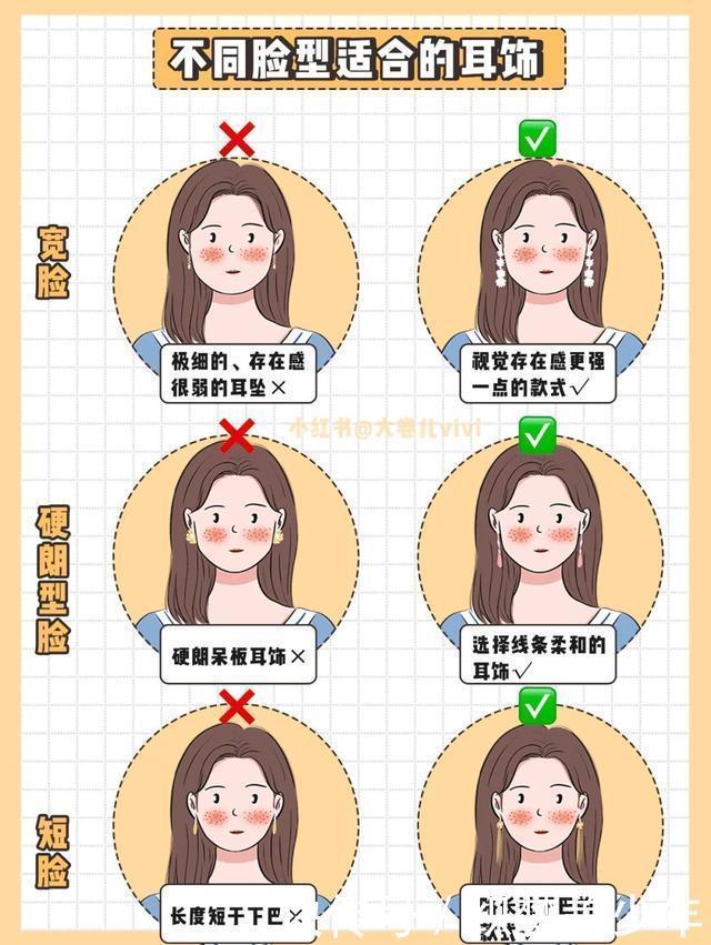 你是什么脸型，就戴什么耳饰丨耳环选款&搭配技巧