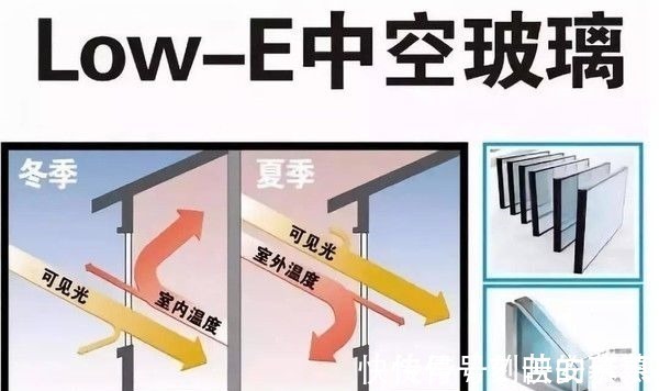 全景观|大平层+落地窗，奢享无敌全景！刷爆朋友圈的理想生活！