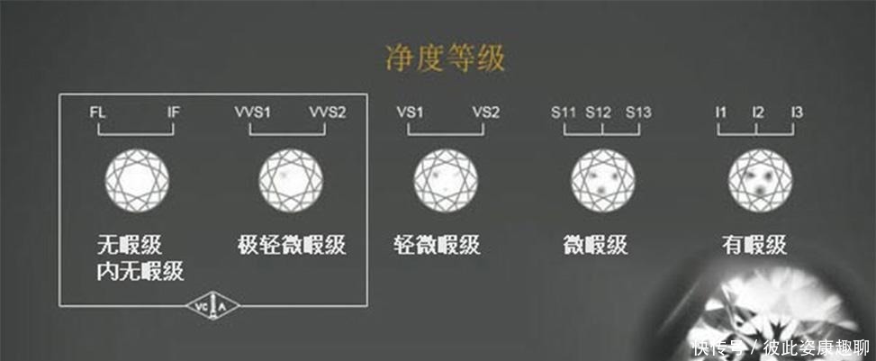 稀缺性|人造钻石和天然钻石几乎没差别,可以量产,为何钻石价格没有降?