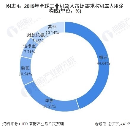 广州明高艺千智能科技获专利智能焊接装置助力芯片加工革命
