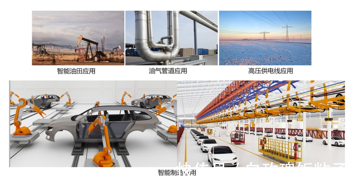 plc|5G工业路由器的工厂自动化应用