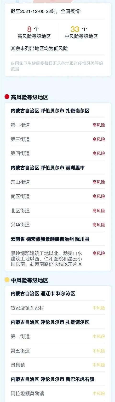 病死率|注意了！四川疾控最新健康提示