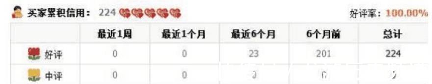 烟斗|男子想要网购烟斗, 但是商家却拒绝出售, 商家 不敢卖给你!