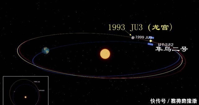 月球 日本航天实力雄厚，为何不月面取样返回而是奔赴小行星龙宫呢？