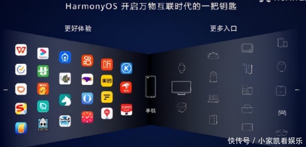 哈尔滨APP开发：城市移动生活的催化剂