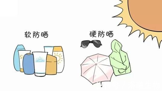 护肤|领取属于你的八月护肤攻略,一起给皮肤做个Spa吧!