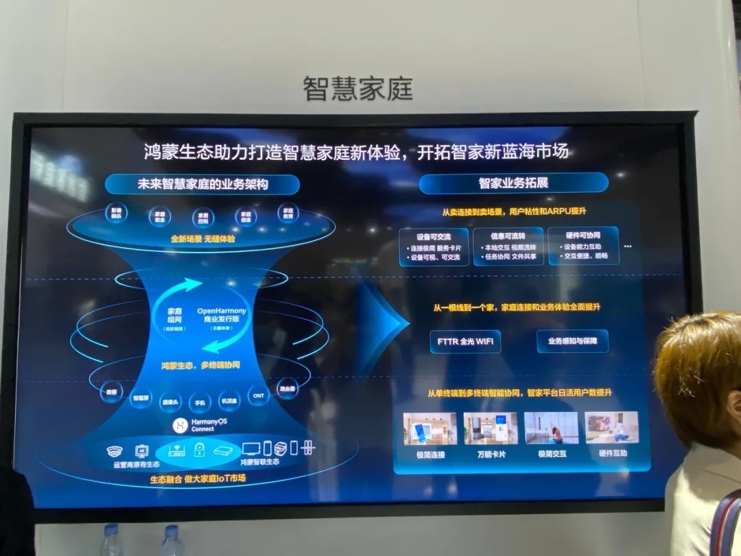5G、云计算、数字化……所有你关心的产业话题,都在这里了|走进PT展| 5g