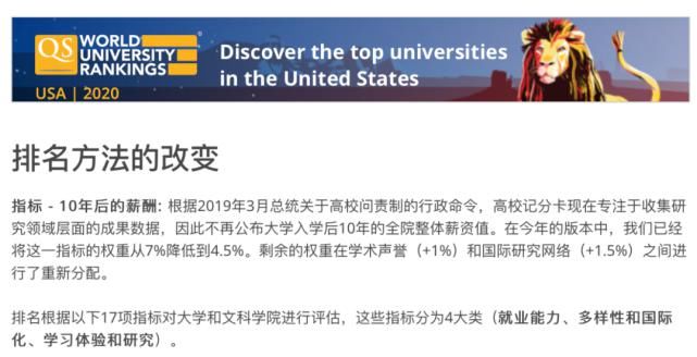 重磅！QS发布2021美国大学排名！UCLA进前五，NYU超宾大！