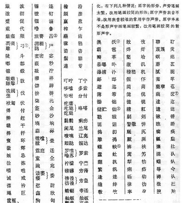 好险, 当初咱们差点要这样写字