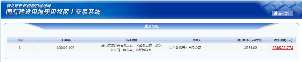 宗地|青岛第二次集中土拍第二天,崂山、即墨7宗地底价成交,最高楼面价18059元/㎡