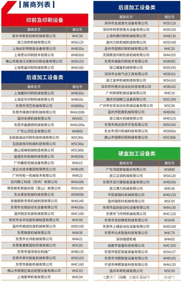 龙阳路站|2021中国国际彩盒展即将开幕，《逛展宝典》请查收