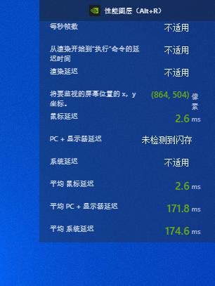竞技|NVIDIA Reflex + 360Hz：准备好收获更迅捷的快乐了吗？